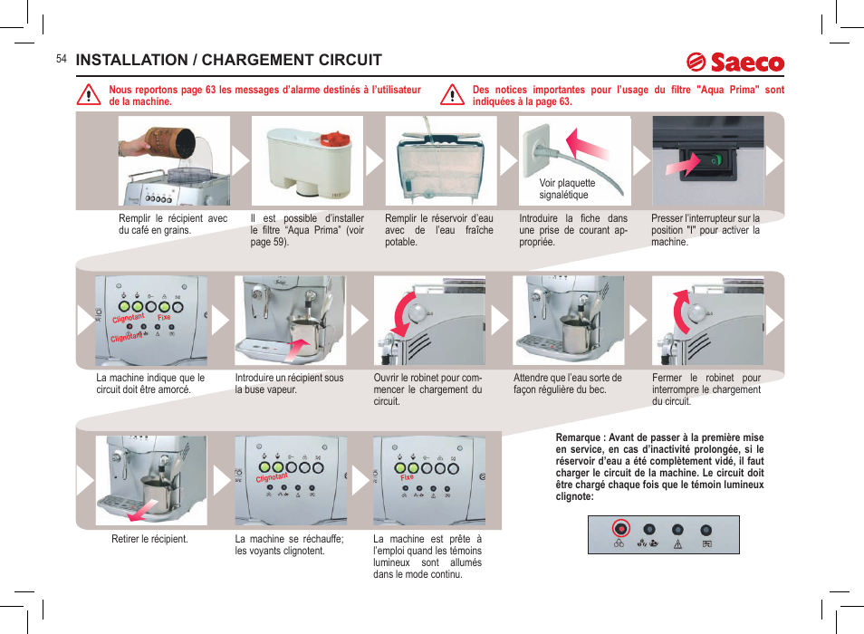 Installation / chargement circuit | Philips Saeco Incanto Classic S-class User Manual | Page 54 / 116