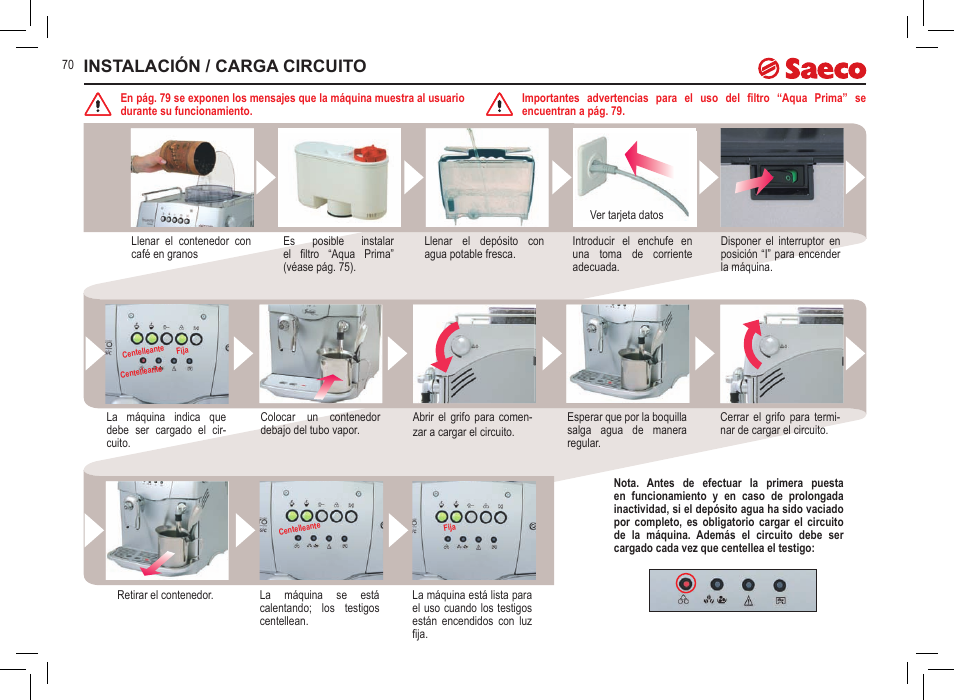 Instalación / carga circuito | Philips Saeco Incanto Classic S-class User Manual | Page 70 / 116