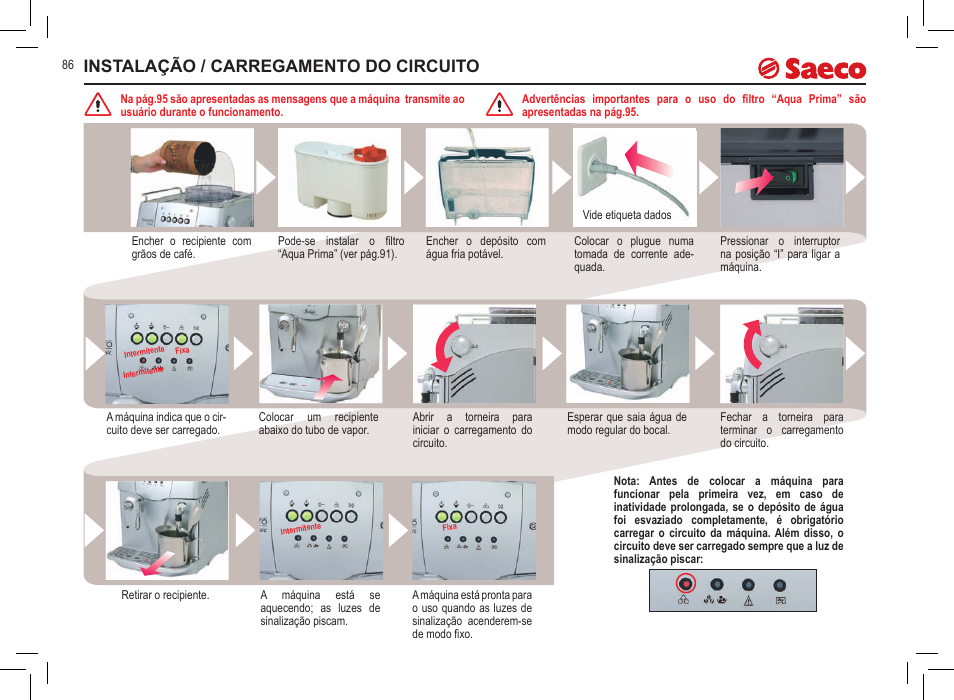 Instalação / carregamento do circuito | Philips Saeco Incanto Classic S-class User Manual | Page 86 / 116