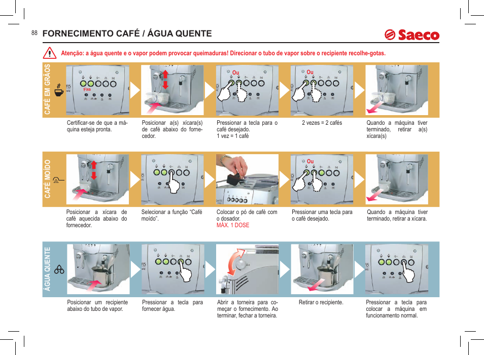 Fornecimento café / água quente | Philips Saeco Incanto Classic S-class User Manual | Page 88 / 116