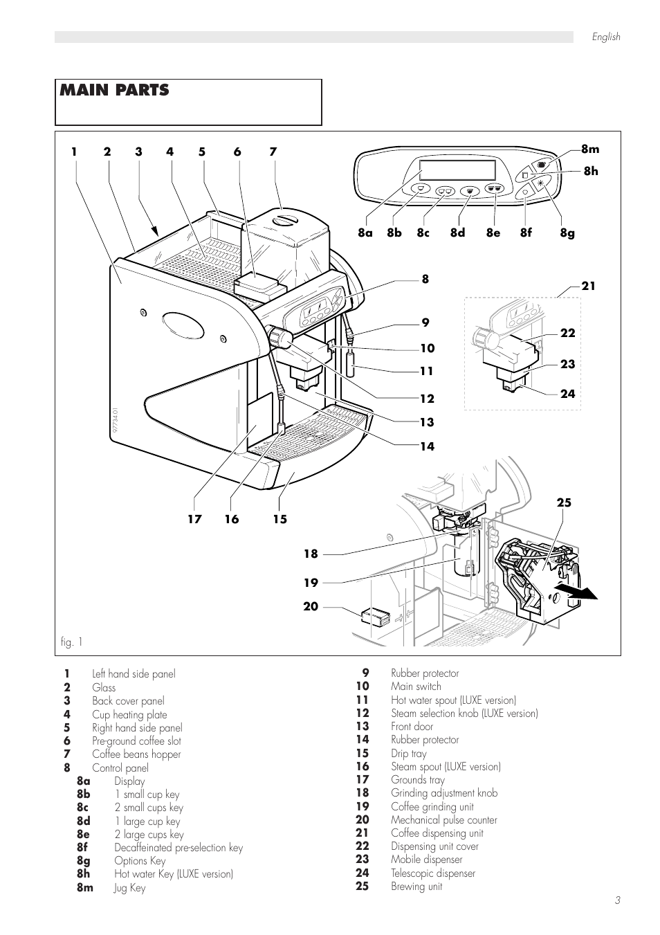 Main parts | Philips Saeco Modular LUXE CAP001/A User Manual | Page 3 / 22