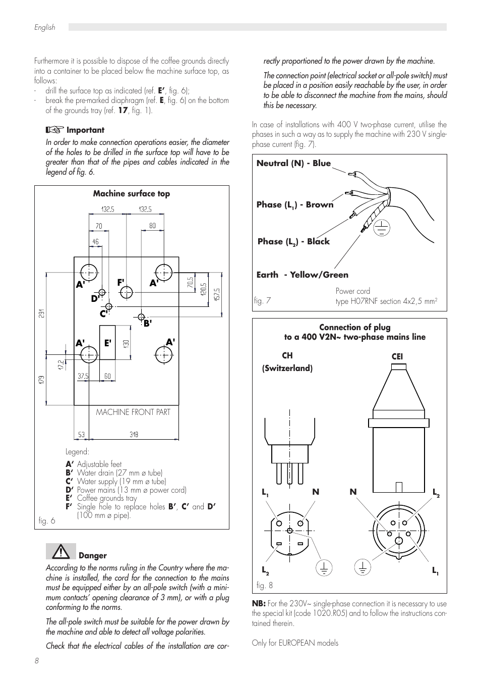 Philips Saeco Modular LUXE CAP001/A User Manual | Page 8 / 22