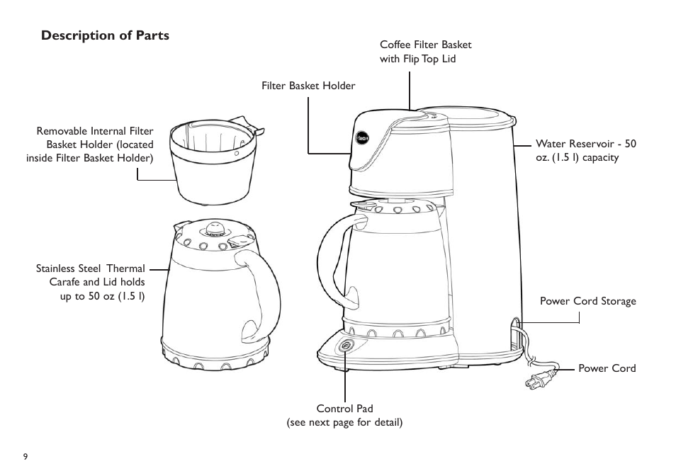 Philips Saeco XV TDCM15 User Manual | Page 10 / 55