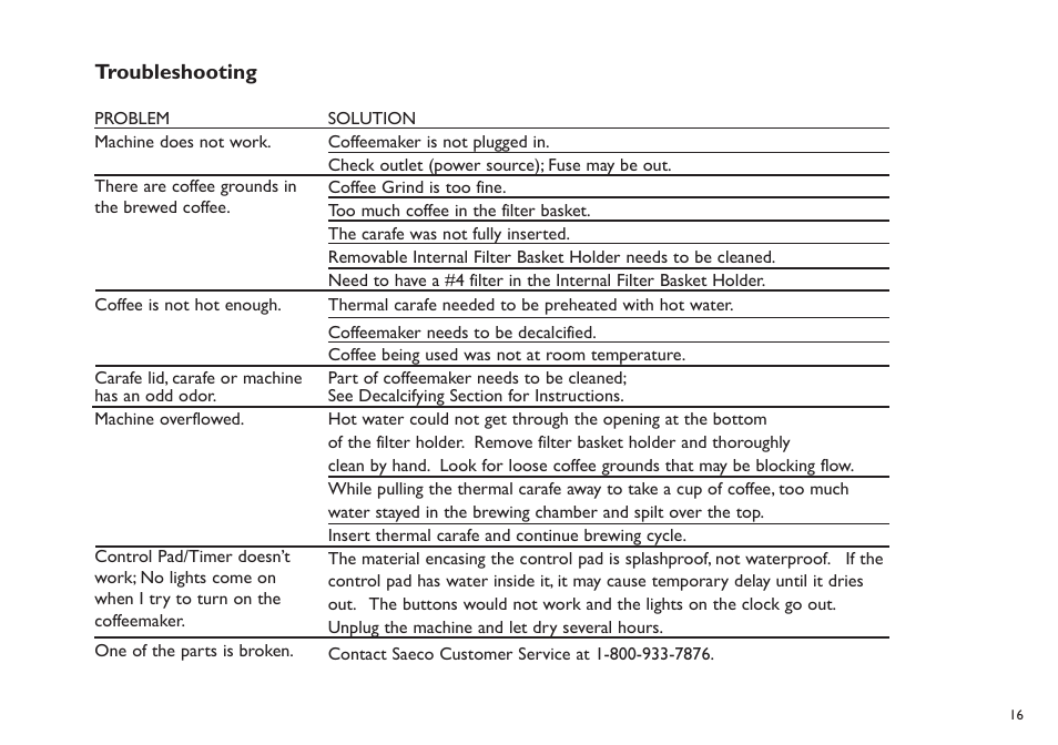 Philips Saeco XV TDCM15 User Manual | Page 17 / 55