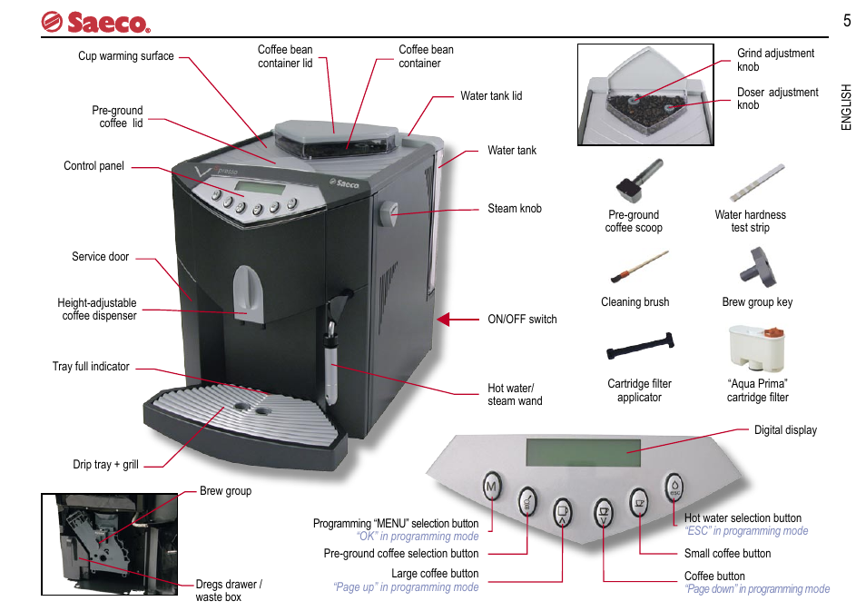 Philips Saeco Presso SUP021YTDR User Manual | Page 5 / 20