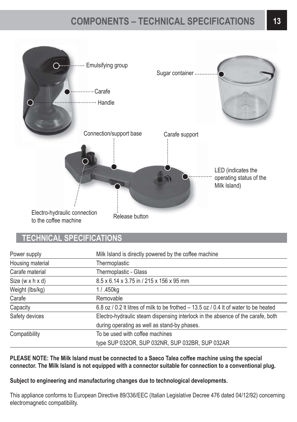 Components – technical specifications, Technical specifications | Philips Saeco Milk Island User Manual | Page 13 / 84