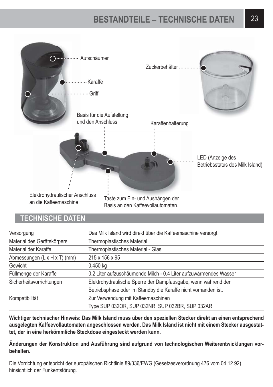 Bestandteile – technische daten, Technische daten | Philips Saeco Milk Island User Manual | Page 23 / 84