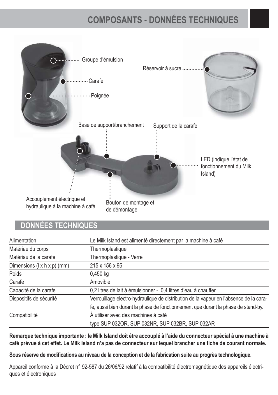 Composants - données techniques, Données techniques | Philips Saeco Milk Island User Manual | Page 33 / 84