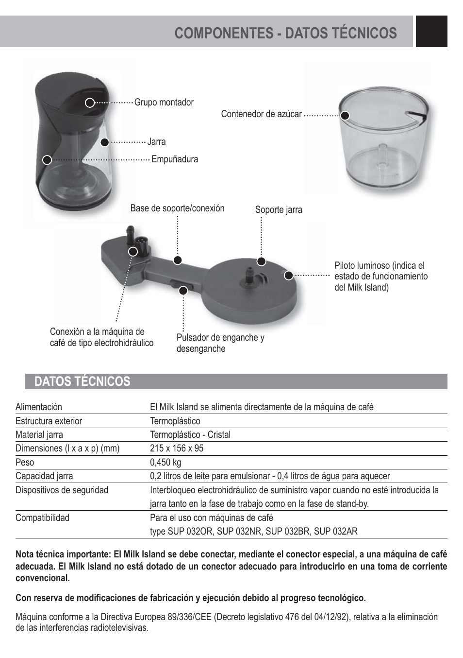 Componentes - datos técnicos, Datos técnicos | Philips Saeco Milk Island User Manual | Page 43 / 84