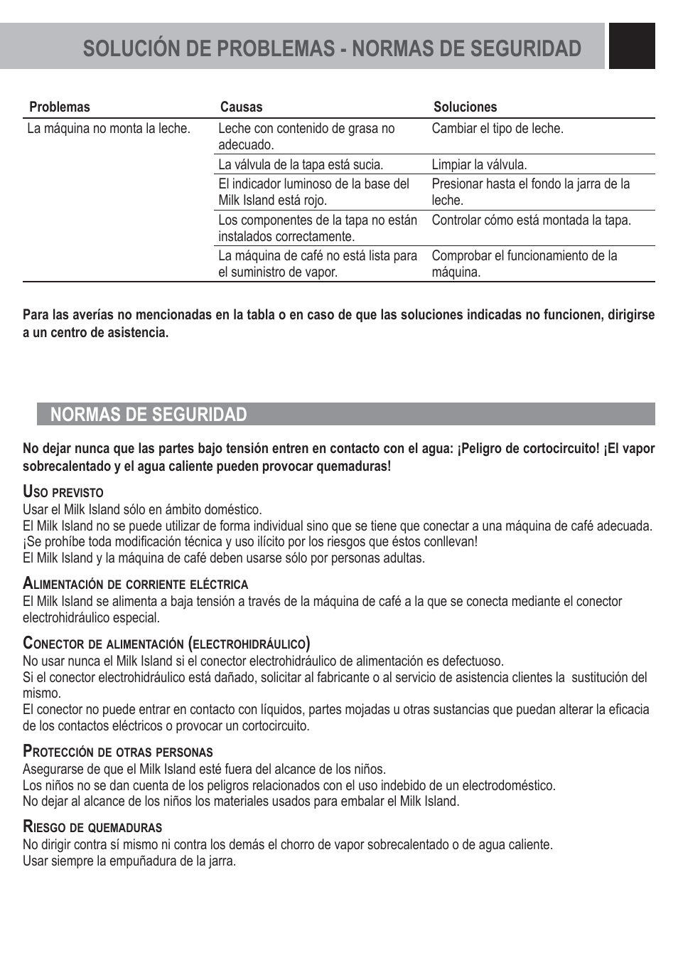 Solución de problemas - normas de seguridad, Normas de seguridad | Philips Saeco Milk Island User Manual | Page 49 / 84