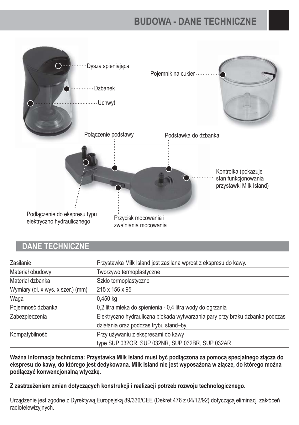 Budowa - dane techniczne, Dane techniczne | Philips Saeco Milk Island User Manual | Page 73 / 84