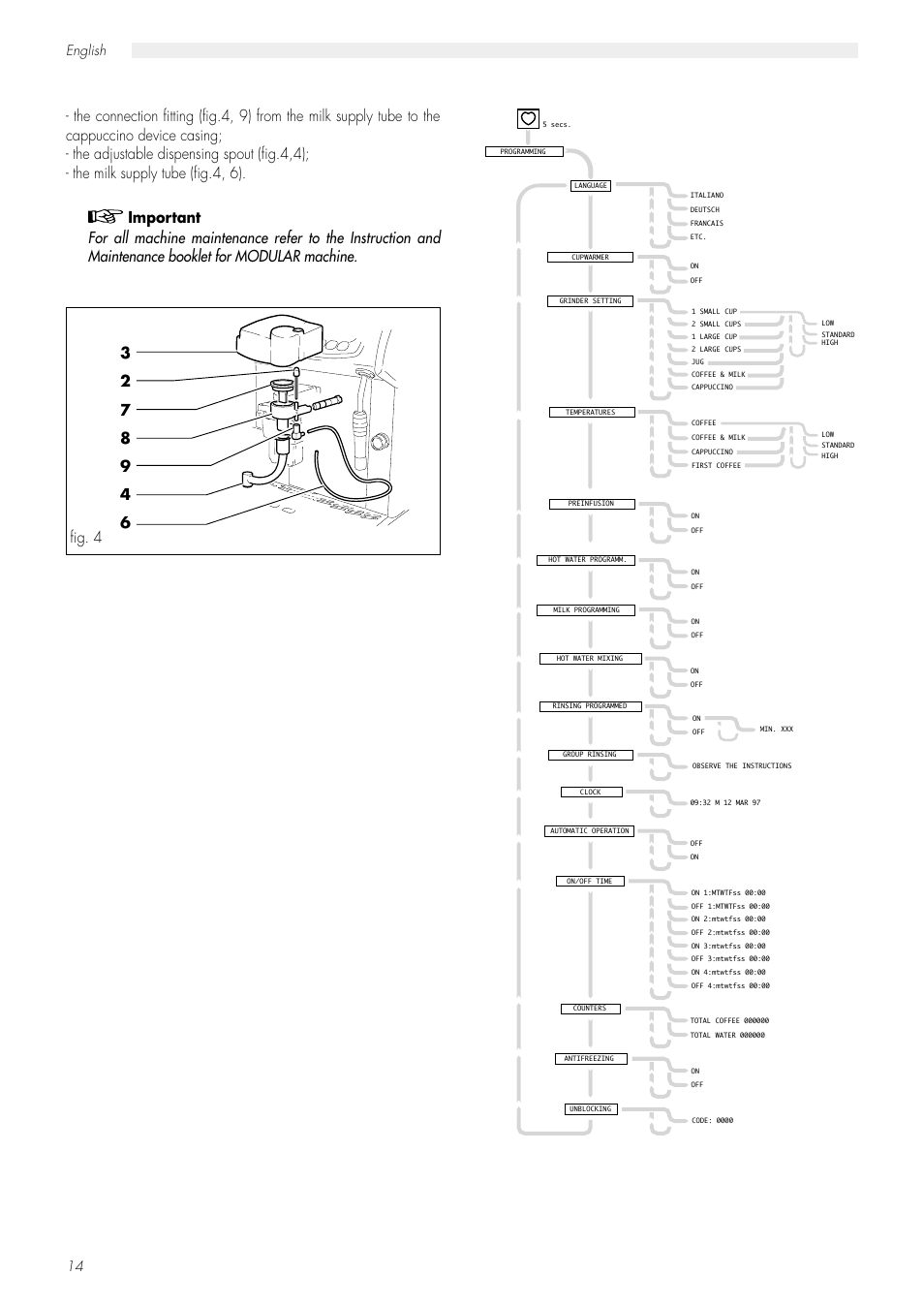 English 14 | Philips Saeco CAP001B User Manual | Page 8 / 8