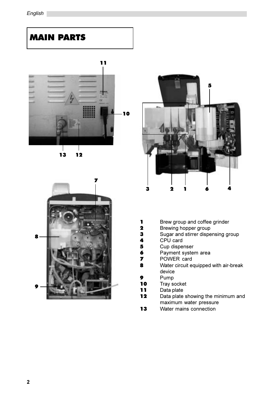 Main parts | Philips Saeco ESPRESSO SG200E User Manual | Page 2 / 68