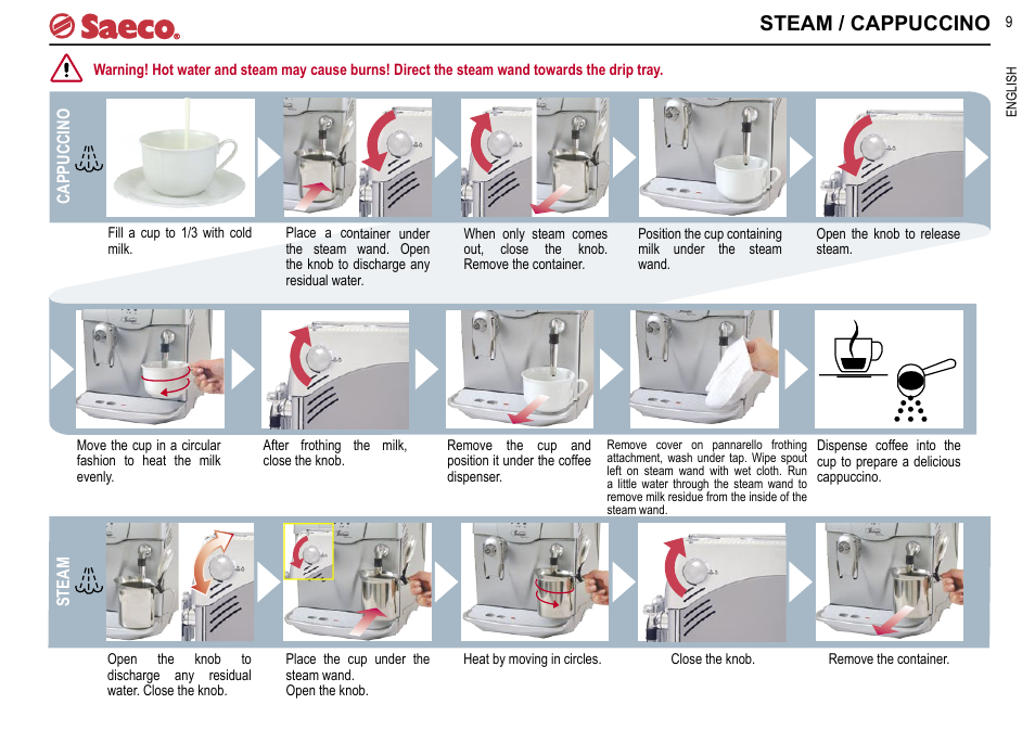 Steam / cappuccino | Philips Saeco INCANTO SUP021R User Manual | Page 9 / 16