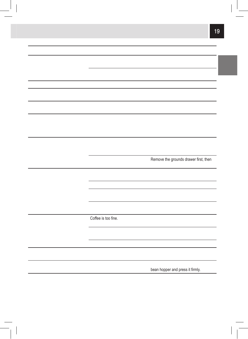 Troubleshooting | Philips Saeco Odea Giro User Manual | Page 19 / 22