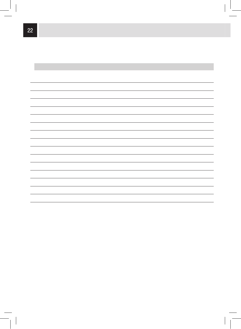 Technical data | Philips Saeco Odea Giro User Manual | Page 22 / 22