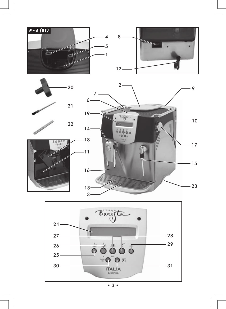 Starbucks Barista SUP021 YDR User Manual | Page 3 / 64