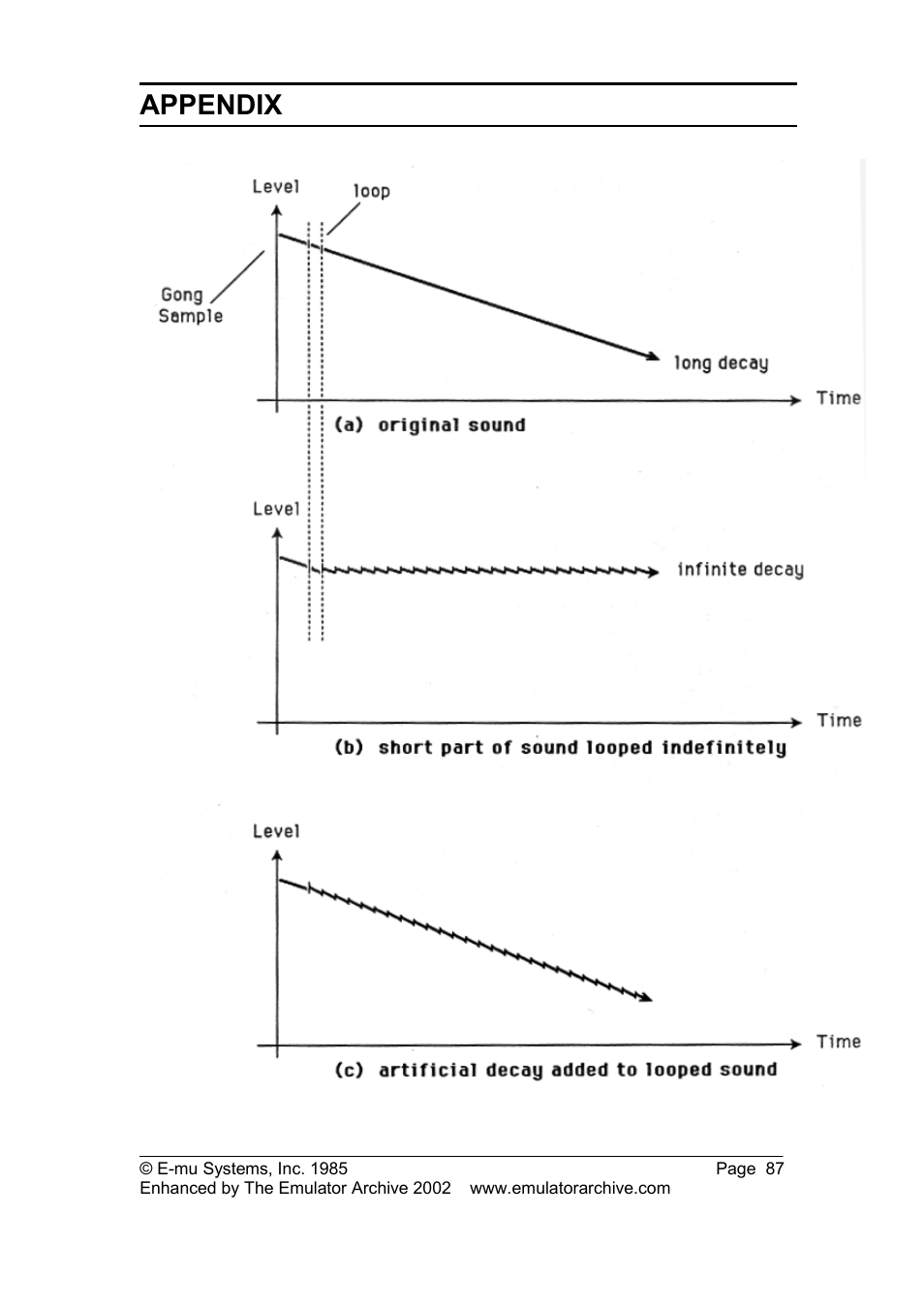 Appendix | SP Studio Systems SP-12 User Manual | Page 87 / 99