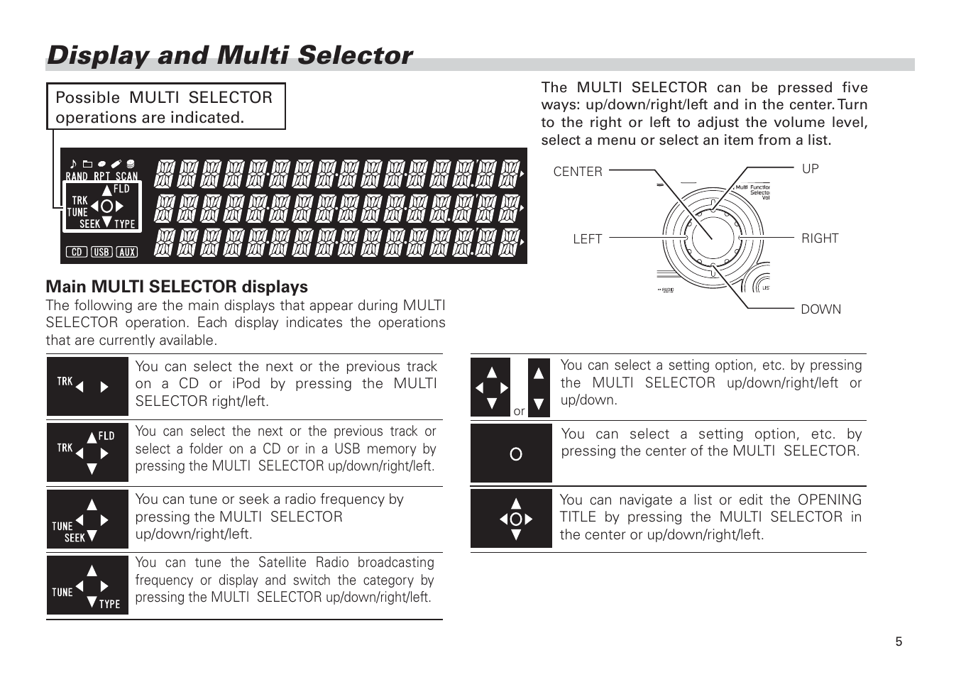 Display and multi selector | Scion PT546-00100 User Manual | Page 5 / 48