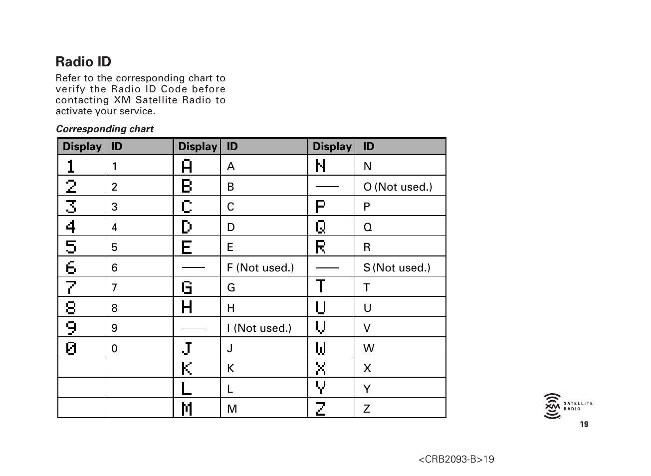 Radio id | Scion AM/FM/CD Player User Manual | Page 19 / 32