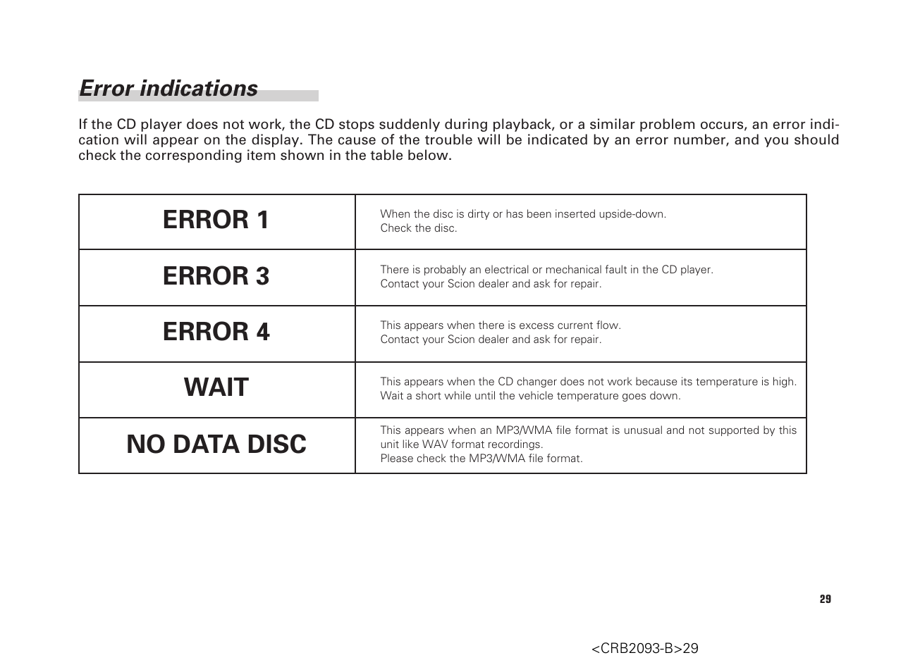 Error 1 error 3 error 4 wait no data disc, Error indications | Scion AM/FM/CD Player User Manual | Page 29 / 32