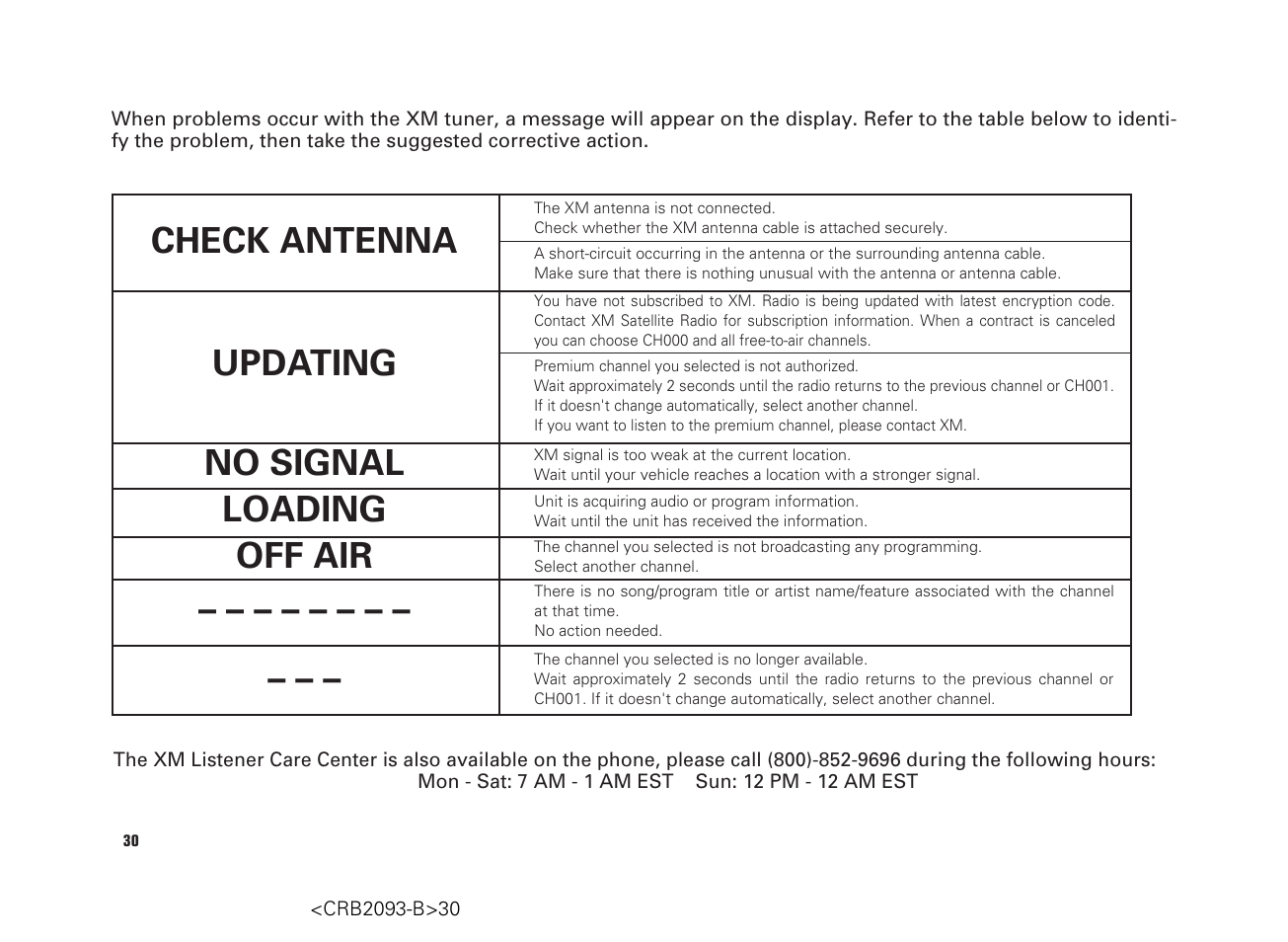 Check antenna updating no signal loading off air | Scion AM/FM/CD Player User Manual | Page 30 / 32