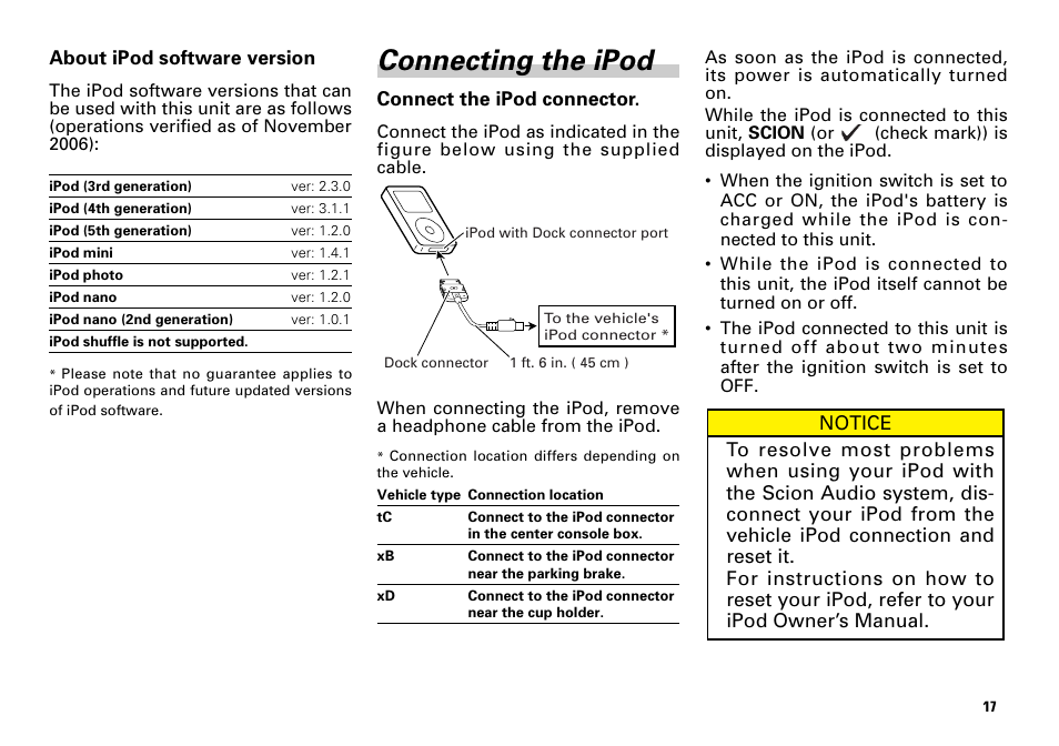 Connecting the ipod -18, Connecting the ipod, About ipod software version | Connect the ipod connector | Scion PT546-00081 User Manual | Page 17 / 44