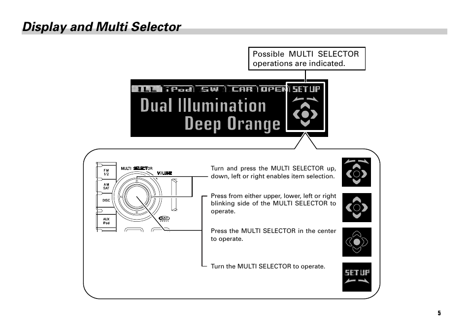 Display and multi selector | Scion PT546-00081 User Manual | Page 5 / 44