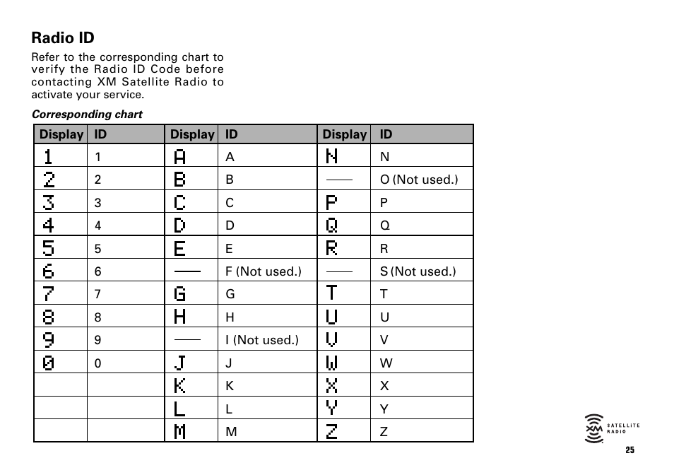 Radio id | Scion PT546-00080 User Manual | Page 25 / 40