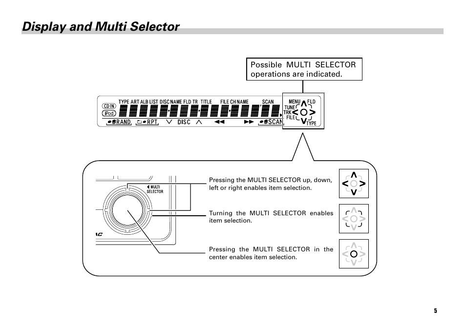 Display and multi selector | Scion PT546-00080 User Manual | Page 5 / 40