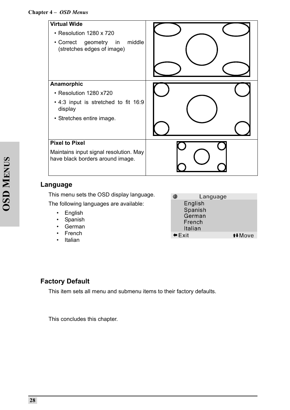 Language, Factory default, Language factory default | Osd m, Enus | Silicon Optix 50HD User Manual | Page 37 / 68