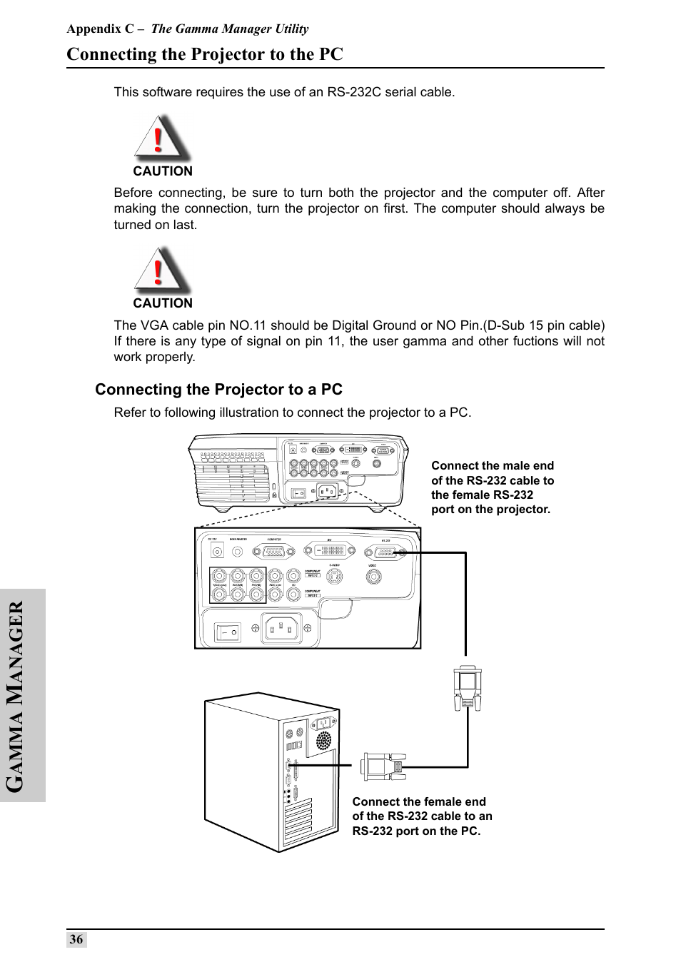 Connecting the projector to the pc, Connecting the projector to a pc, Amma | Anager | Silicon Optix 50HD User Manual | Page 45 / 68
