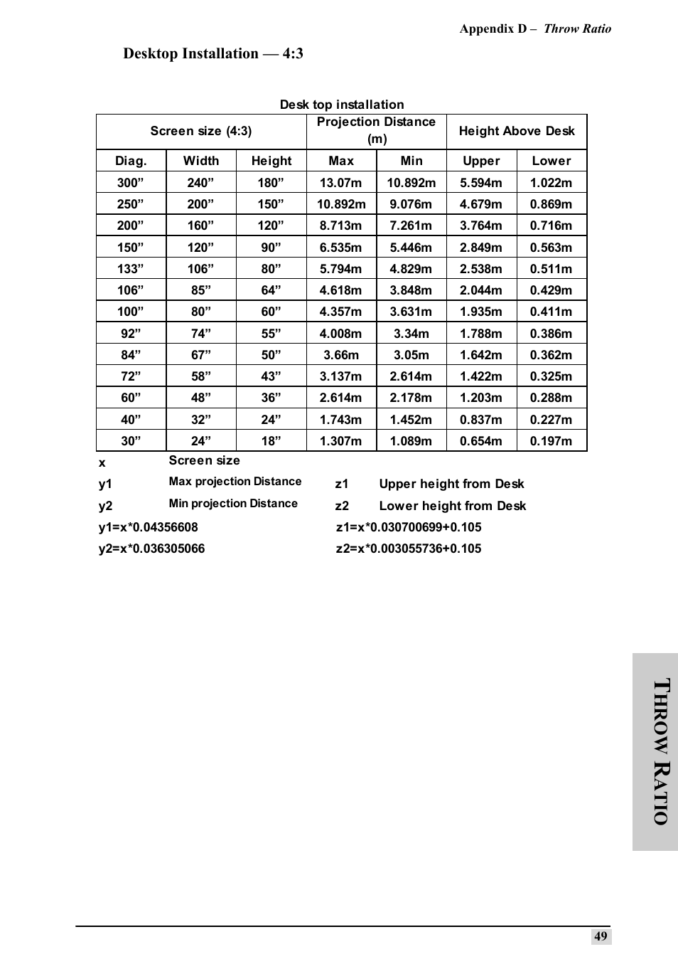 Ceiling mount installation, Hr ow, Atio | Desktop installation — 4:3 | Silicon Optix 50HD User Manual | Page 58 / 68