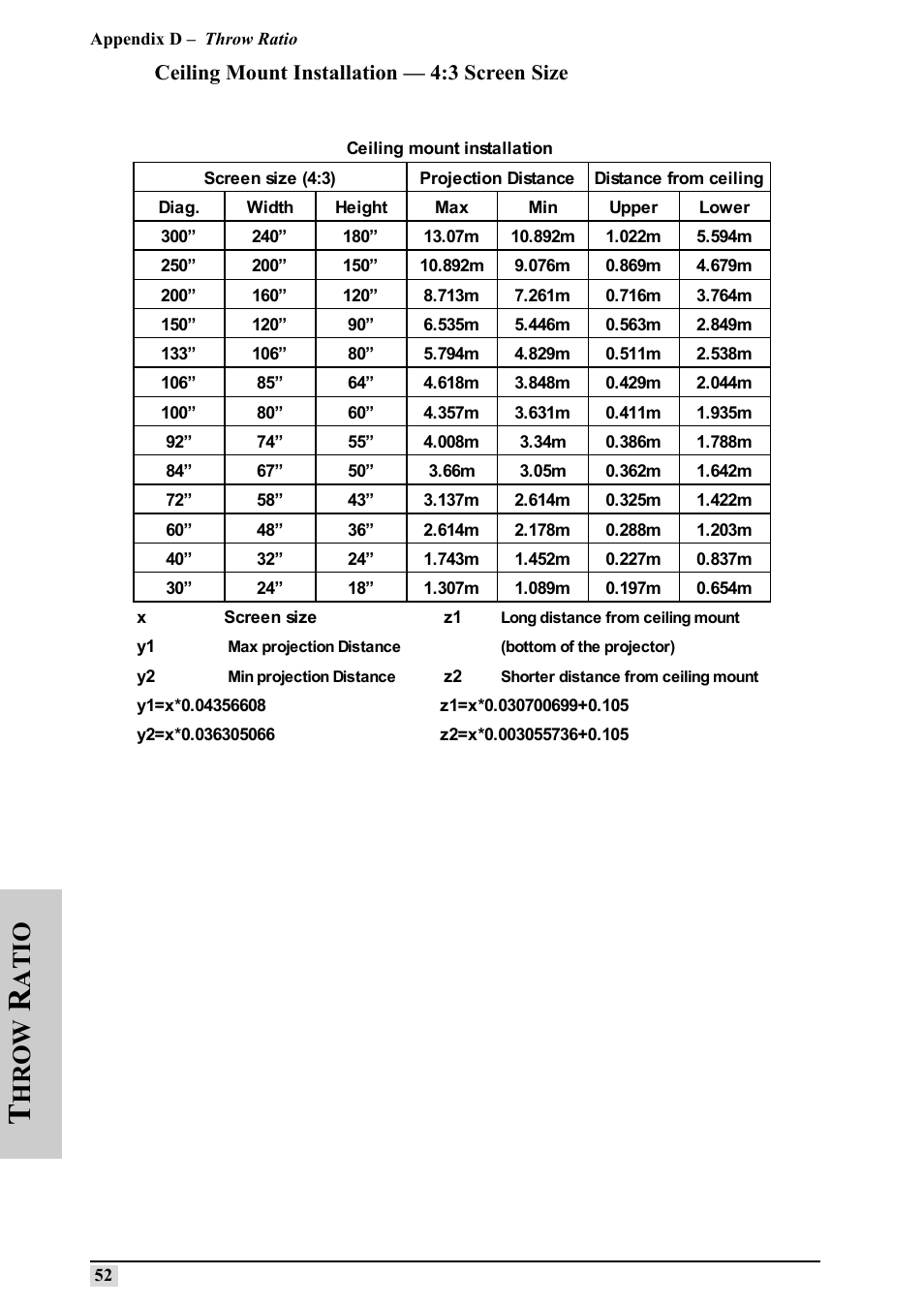 Hr ow, Atio, Ceiling mount installation — 4:3 screen size | Silicon Optix 50HD User Manual | Page 61 / 68