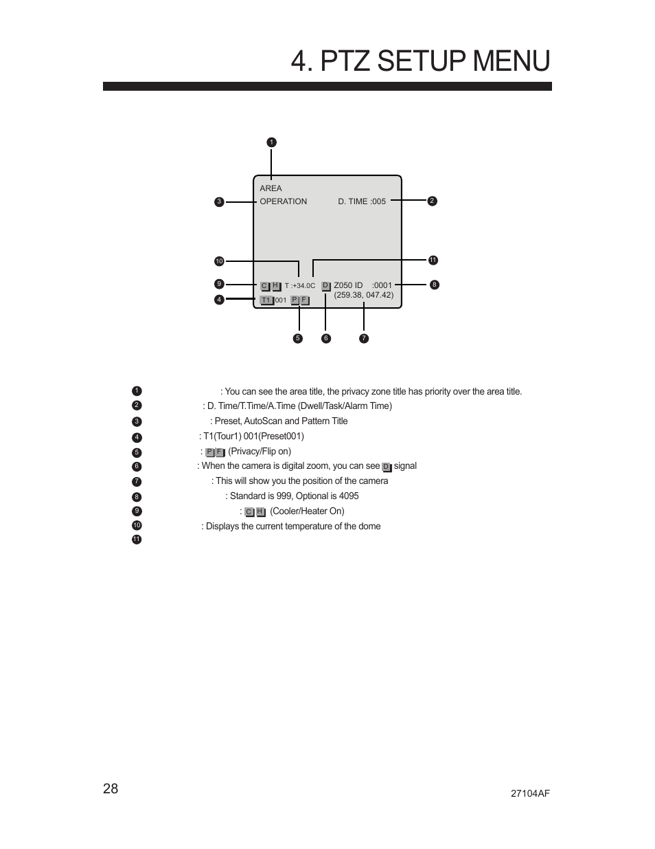 Ptz setup menu | Silicon Optix Open Eye Pro-Pack Dome Camera CM-525P User Manual | Page 28 / 56