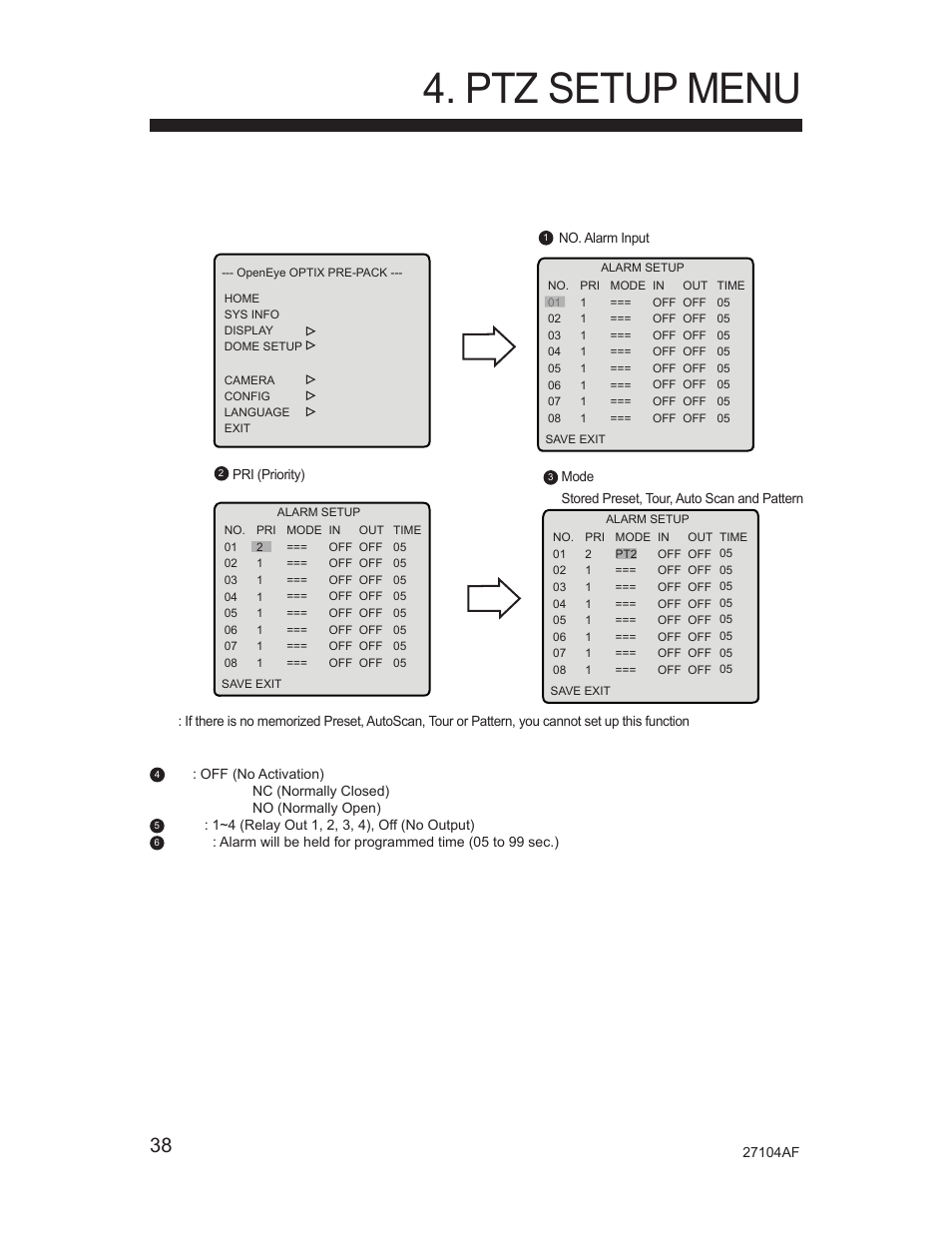 Ptz setup menu, 6 alarms | Silicon Optix Open Eye Pro-Pack Dome Camera CM-525P User Manual | Page 38 / 56