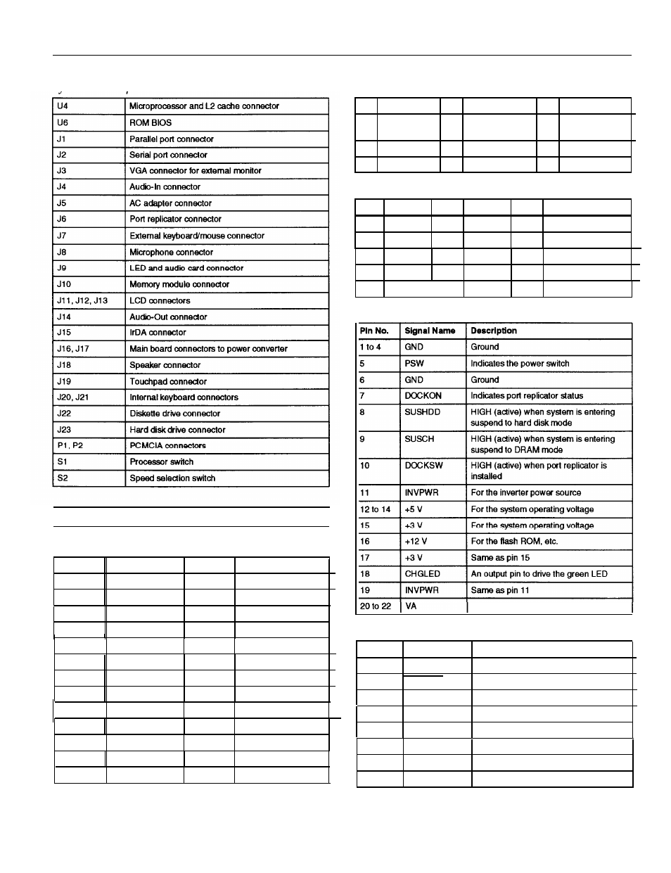 Connector pin assignments | Seanix Epson ActionNote 900 User Manual | Page 5 / 12