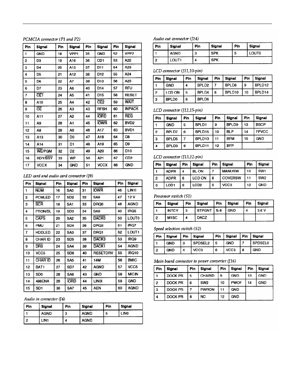 Seanix Epson ActionNote 900 User Manual | Page 7 / 12