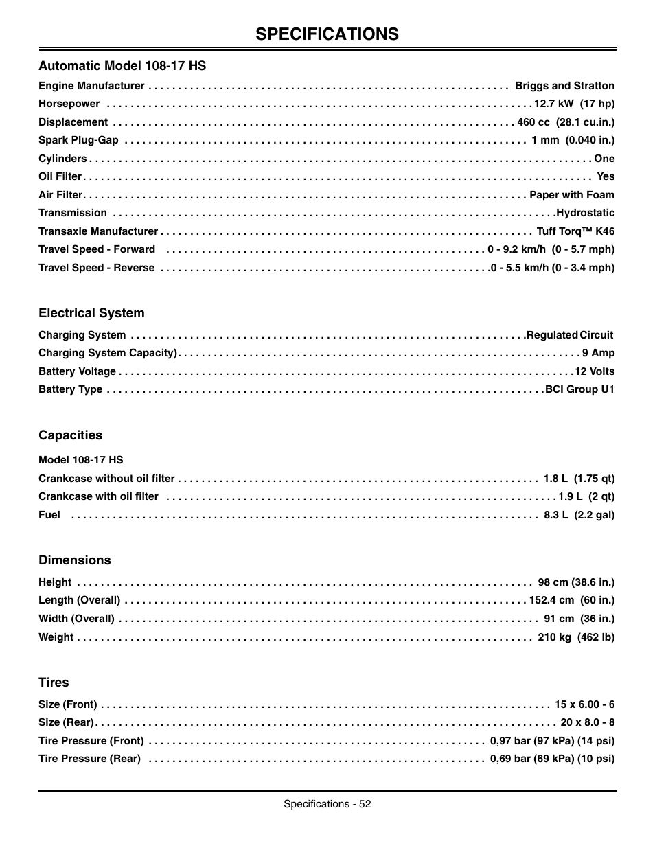 Specifications, Automatic model 108-17 hs, Electrical system | Capacities, Model 108-17 hs, Dimensions, Tires | Sabo 108-17 HS User Manual | Page 56 / 64