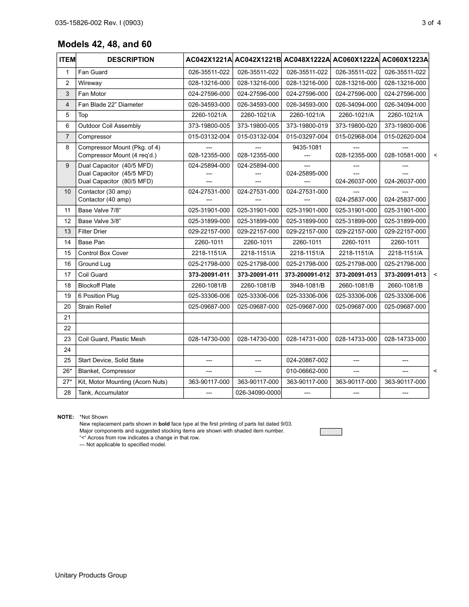 Source Technologies AC018X1222A User Manual | Page 3 / 4