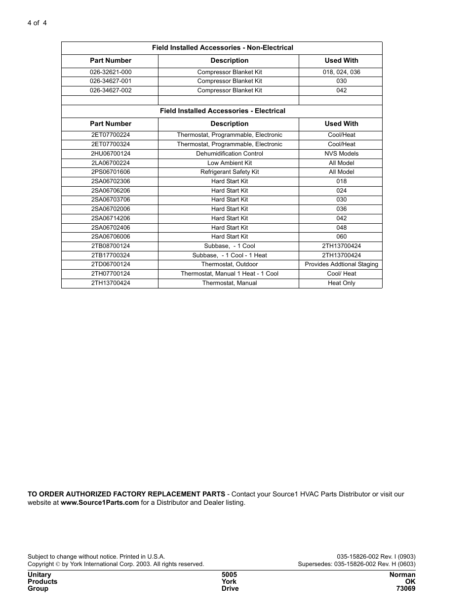 Source Technologies AC018X1222A User Manual | Page 4 / 4
