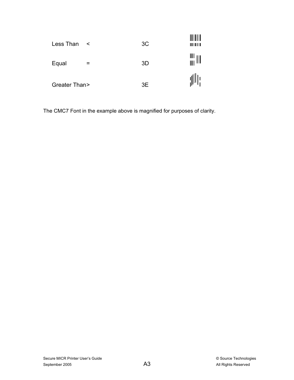 Source Technologies ST9530 User Manual | Page 55 / 70