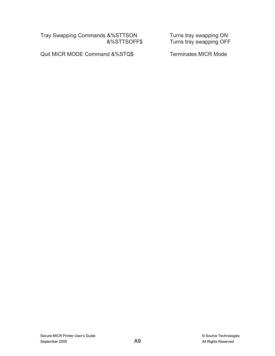 Source Technologies ST9530 User Manual | Page 61 / 70