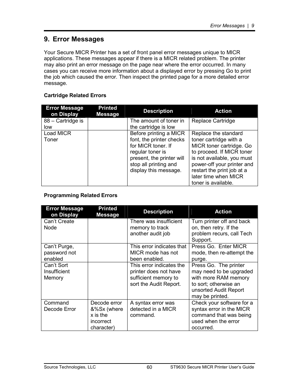 Error messages 60, Error messages | Source Technologies SECURE MICR PRINTER ST9630 User Manual | Page 60 / 79