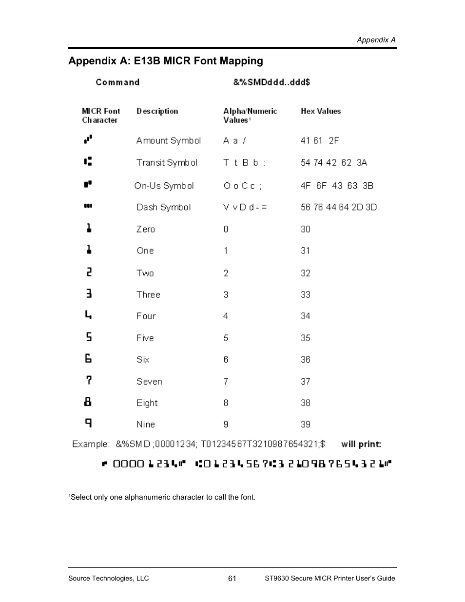 Appendix a: e13b micr font mapping 61, Appendix a: e13b micr font mapping | Source Technologies SECURE MICR PRINTER ST9630 User Manual | Page 63 / 79