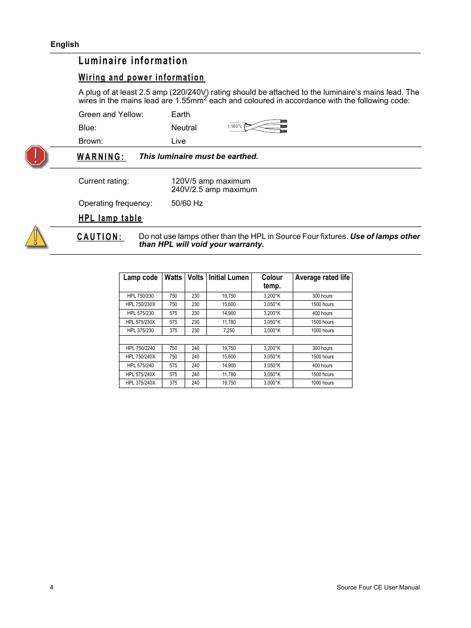 Luminaire information, Wiring and power information | Source Technologies ETC 470 User Manual | Page 6 / 16