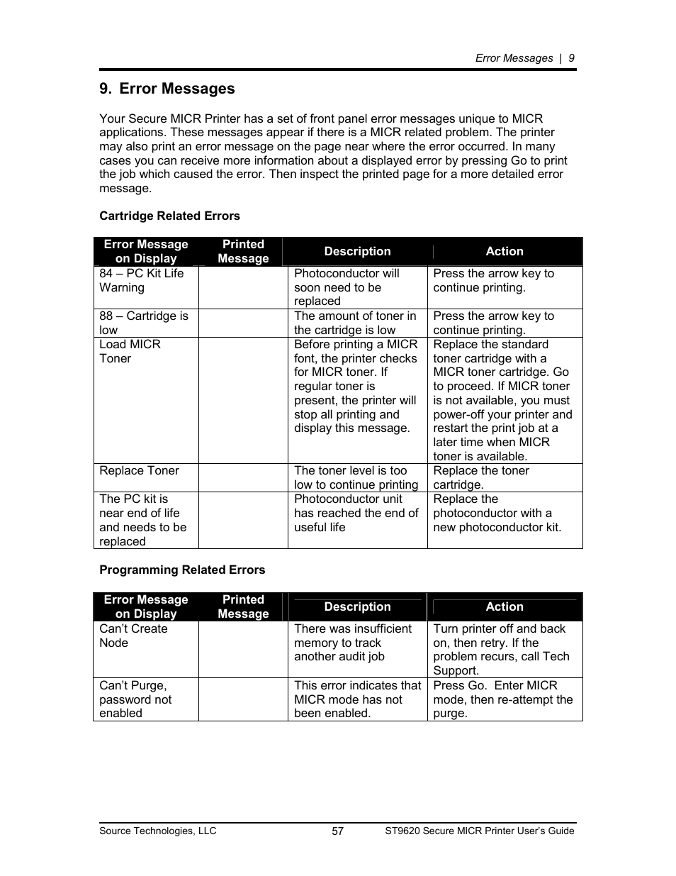 Error messages | Source Technologies ST9620 User Manual | Page 60 / 82