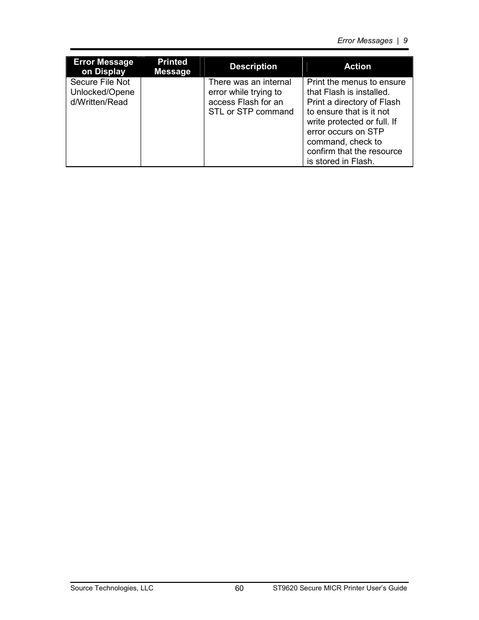 Source Technologies ST9620 User Manual | Page 63 / 82