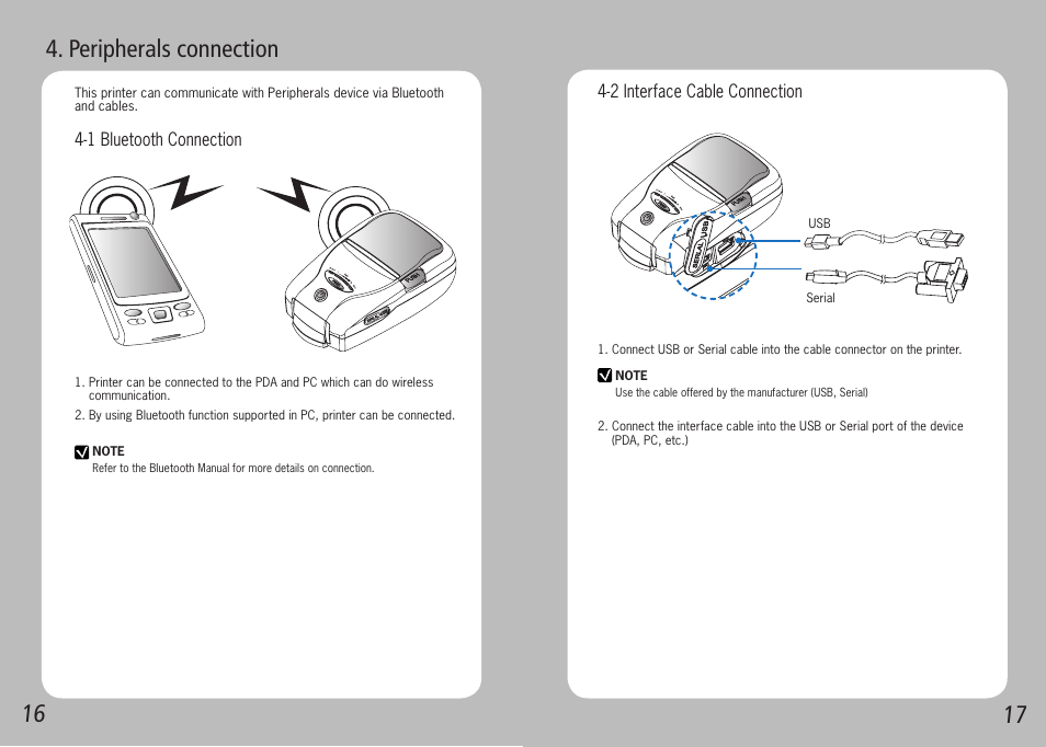 Peripherals connection | Source Technologies STM.58B User Manual | Page 10 / 12