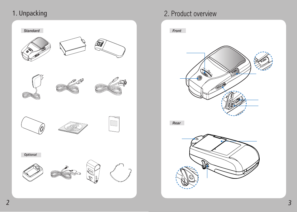 23 2. product overview, Unpacking | Source Technologies STM.58B User Manual | Page 3 / 12